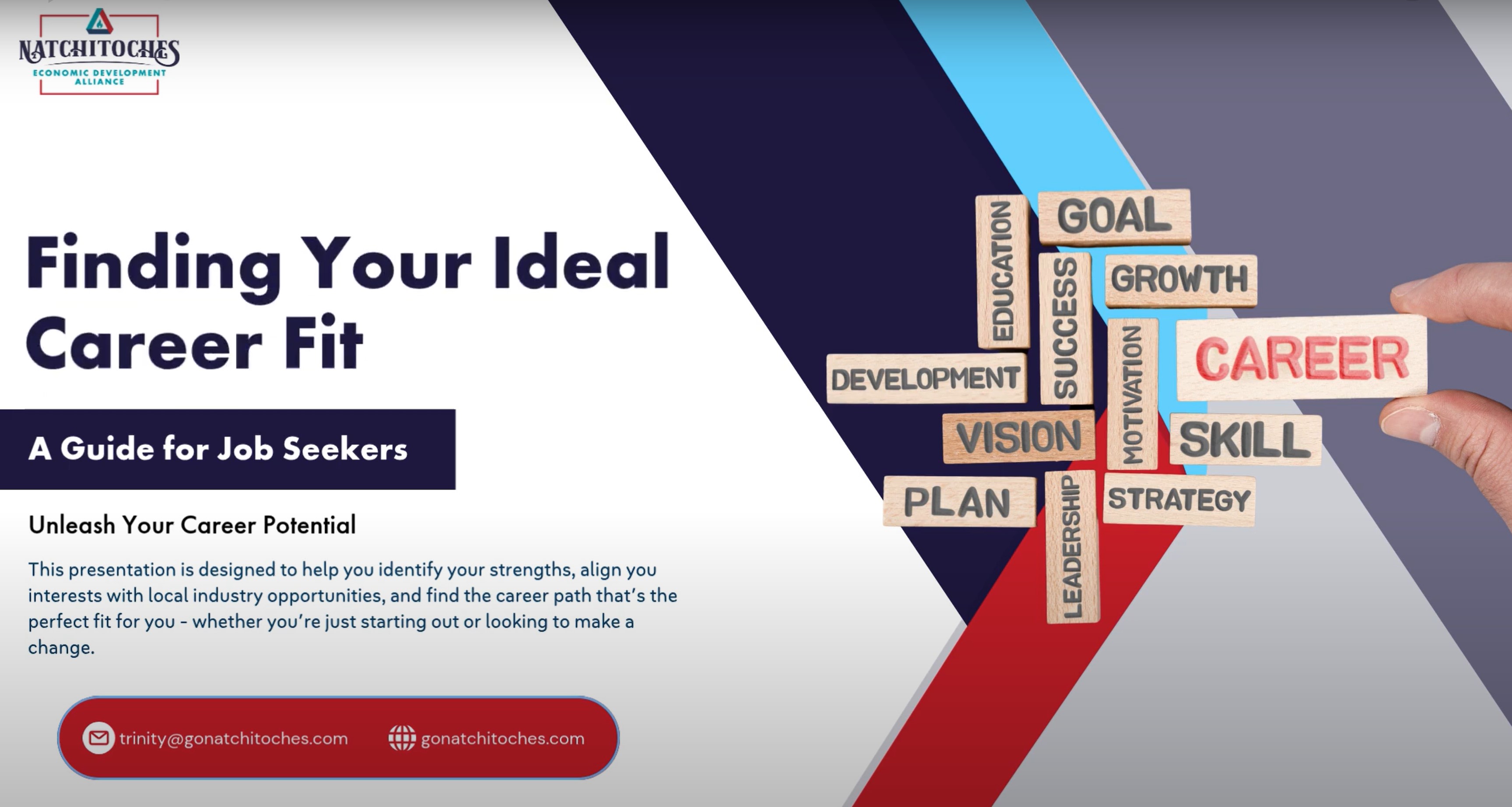 Finding Your Ideal Career Fit Thumbnail